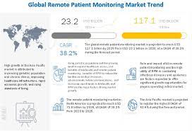 Precision Image Analysis & Siemens Healthineers Announced Partnership